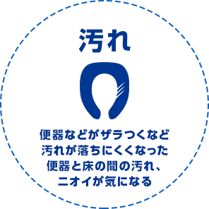 トイレリフォーム 水漏れ 修理 交換 ウォシュレットの取り付けなら トイレリフォーム 水漏れ 修理 交換 ウォシュレットの取り付けなら